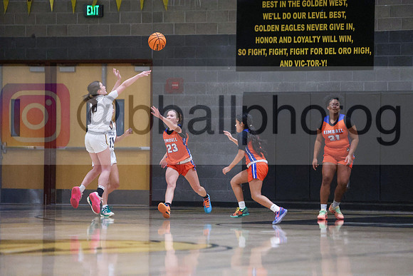 Kimball Girls at Las Lomas Basketball