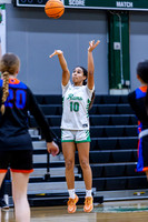 Kimball JV Girls vs St. Mary's